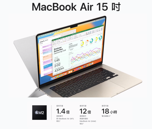 MacBook Air 15